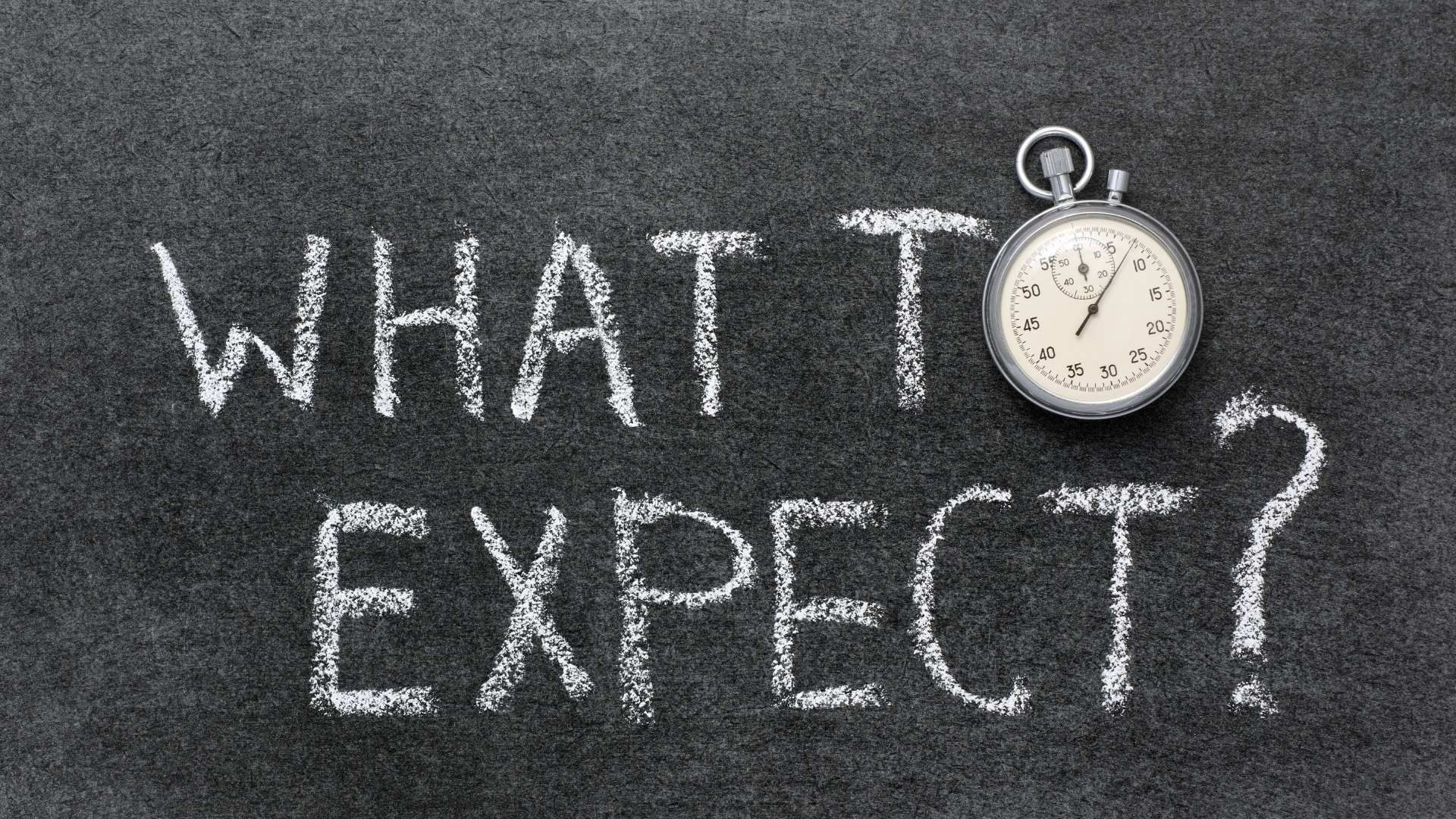 what to expect in appeal process