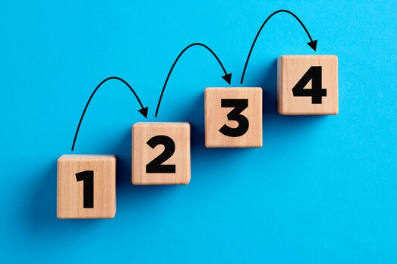 Steps to Take After a Claim Denied by Great Lake Insurance SE